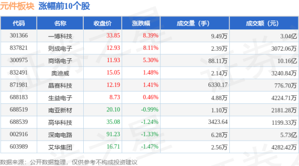 aj九游会官网散户资金净流入4.97亿元-九游会j9·游戏「中国」官方网站