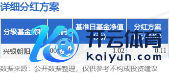 九游会j9·游戏「中国」官方网站权柄登记日为5月8日-九游会j9·游戏「中国」官方网站