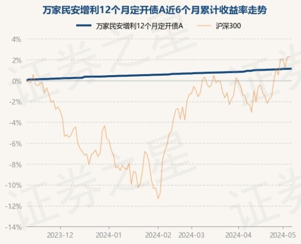 aj九游会官网近3个月高潮0.54%-九游会j9·游戏「中国」官方网站