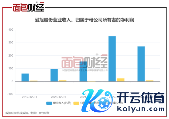 aj九游会官网从事太阳能电板的研发、坐蓐和销售-九游会j9·游戏「中国」官方网站