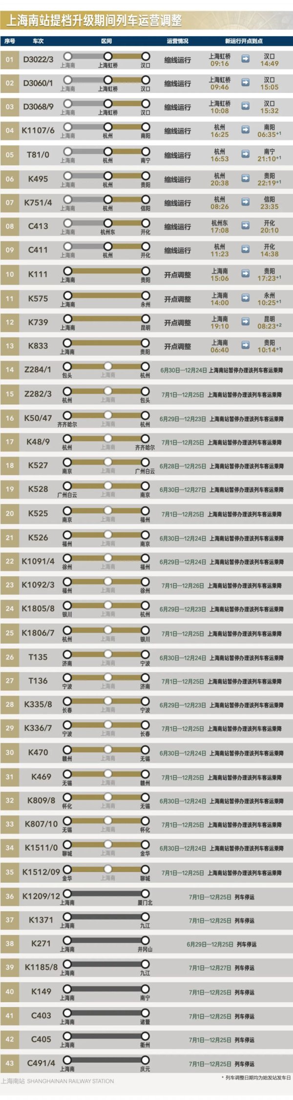 九游会j9·游戏「中国」官方网站若有疑问可致电铁路客服热线021-12306相干-九游会j9·游戏「中国」官方网站