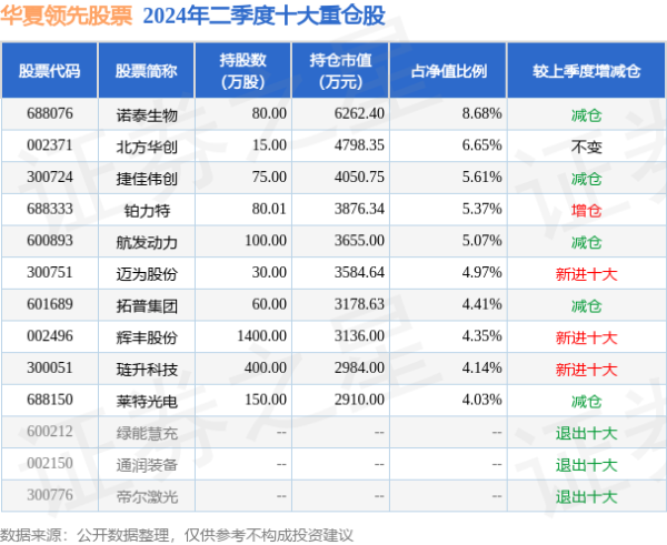 九游会j9·游戏「中国」官方网站二手车有关企业注册量同比减少17.7%至8万家-九游会j9·游戏「中国」官方网站