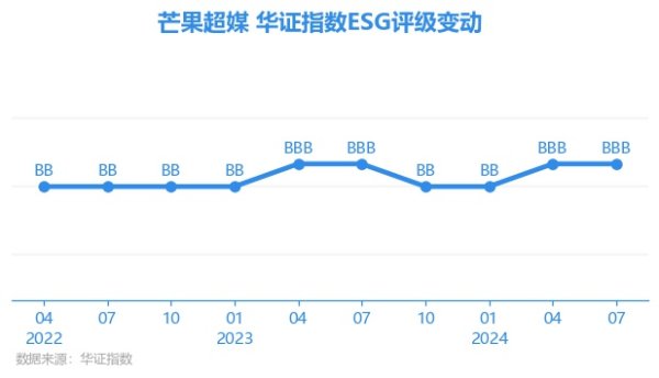 aj九游会官网上海华证指数信息劳动有限公司（简称“华证指数”）-九游会j9·游戏「中国」官方网站