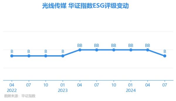 aj九游会官网AAA为其最高一级评级/AA为其第二档）-九游会j9·游戏「中国」官方网站