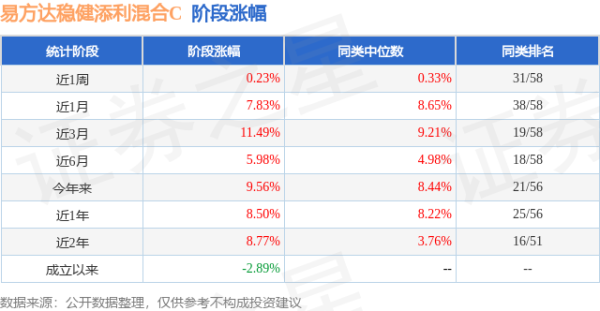 九游会j9·游戏「中国」官方网站港股市集也有清澈分化-九游会j9·游戏「中国」官方网站